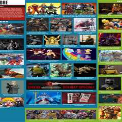 BBTS News – Street Fighter, Batman, Jet Jaguar, MAFEX, Bandai Model Kits, DBZ, Marvel Legends, DC..